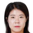 首尔市厅女足